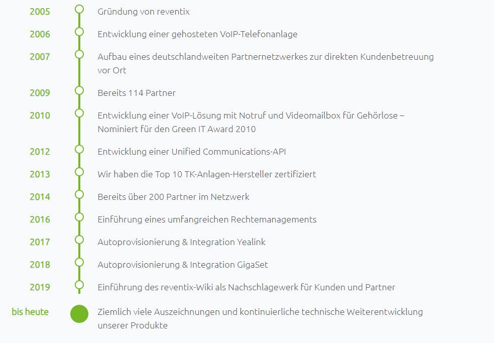 screenshot Timeline Gründung
